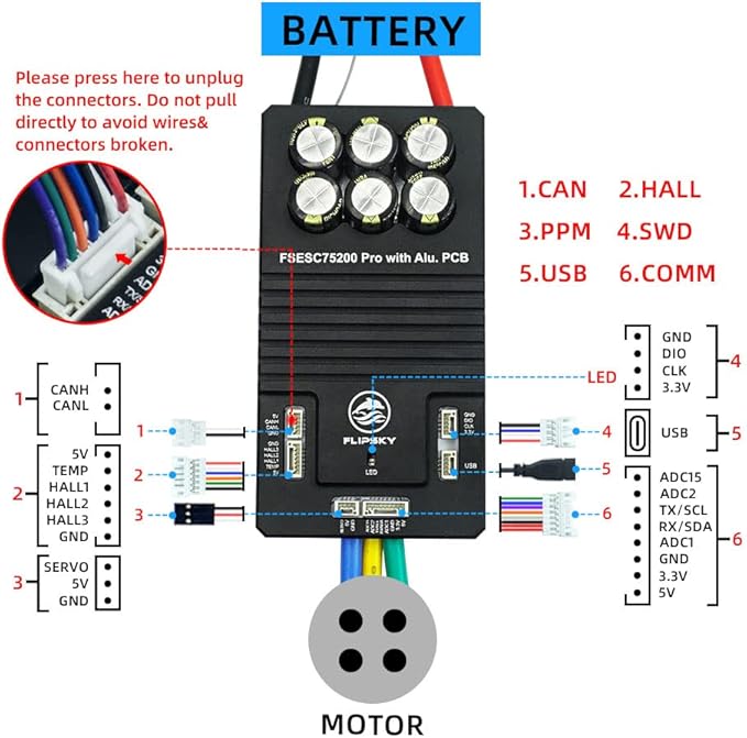 FLIPSKY 75200 Pro 84V High Current with Aluminum PCB Based on VESC for Fighting Robot Surfboard AGV Robot