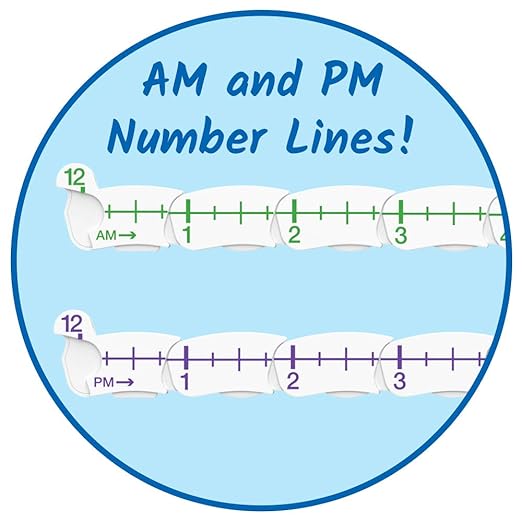 Hand2Mind Advanced NumberLine for Kids: Math Manipulatives, Analog Clock for Learning Time (1 Pack)