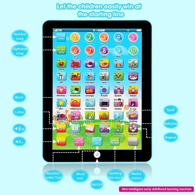 Educational Learning Toys for Kids Toddlers Age 3 4 5 6 7 8 Years Old Boys Girls