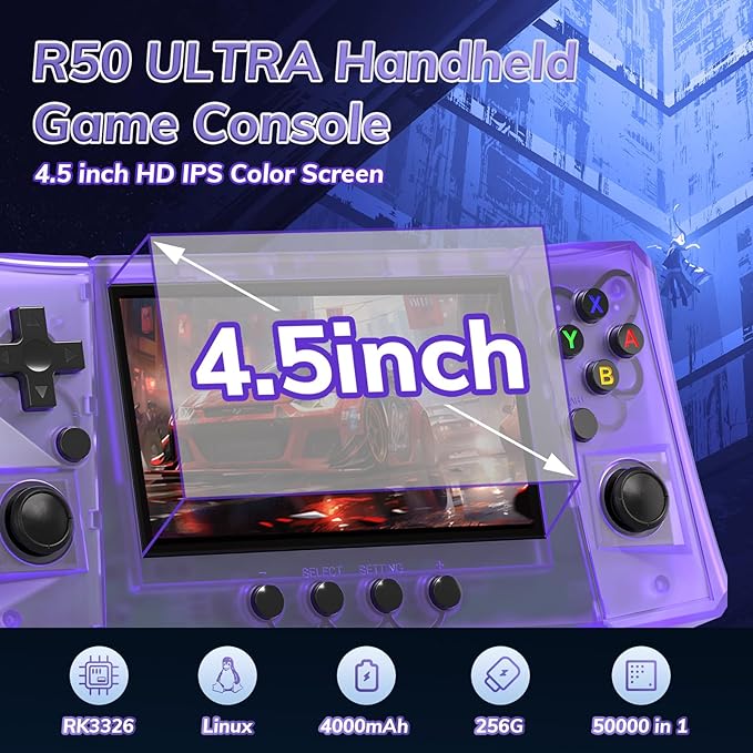 FVBADE 【50000 in 1】 R50 Ultra Handheld Game Console 4.5 inch IPS Screen Mini Retro Console 4000mAh Portable Pocket Arcade 12+ Mainstream Emulator 256G TF Card Transparent