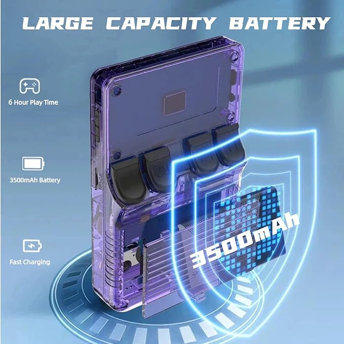 R36S Retro Handheld Game Console,3.5" IPS Screen Retro Gaming Console,Built-in 64G TF Card ,3500mAh Battery,Portable Gaming Player for Life-Purple