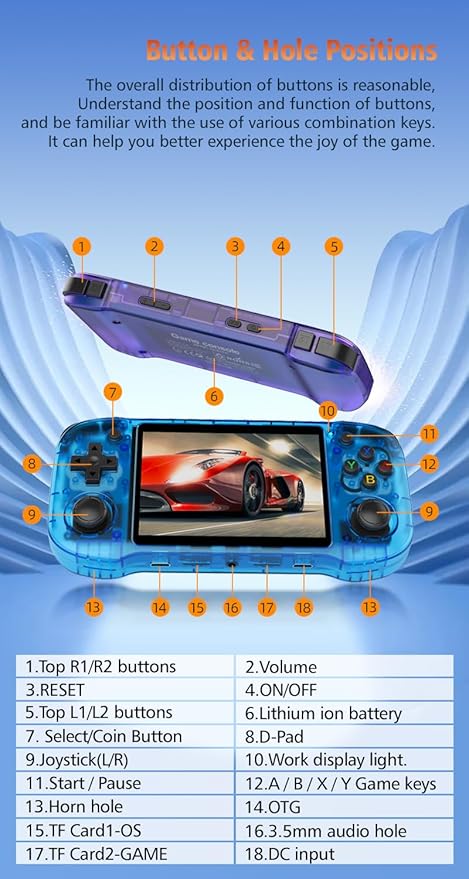 R46H Retro Handheld Game Console - Over 15000 Classic Games, 4.2- Inch IPS Screen, Over 10+Emulators, Rechargeable Portable Pocket Game Console，ChristmasGift (64G White)