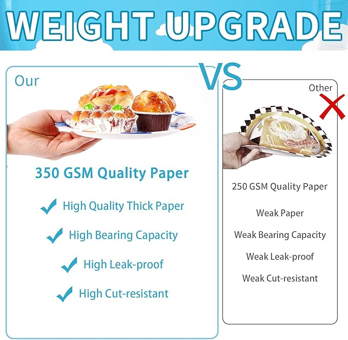 60 Pcs Toy Inspire Game Cartoon Story Party Plates 9" 350GSM Cartoon Cowboy Round Paper Plates Disposable Blue Sky Tableware Set for Kids Boys Girls Birthday Party Supplies Baby Shower Decor Favors