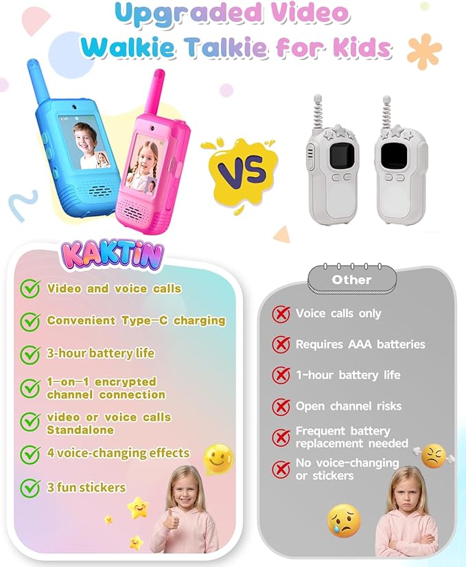 Video Walkie Talkies for Kids, 2 Pack Kids Walkie Talkies with 3 Voice Changers, Rechargeable Toy for 3-12 Year Old Boys Girls, 1000Ft Video Intercom for Camping Hiking Birthday Gift (Blue-Pink)