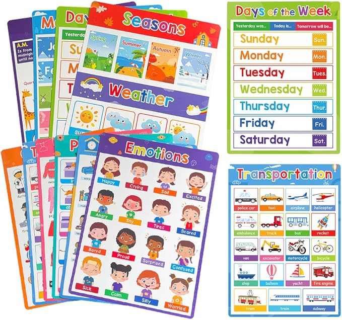 Lachilly Primer Fun Learning Poster Flash Cards - Perfect for Toddler Education, Pre-K and Kindergarten Learning Activities, Suitable for Autistic Children and Primary School Kids, 10 Sheets