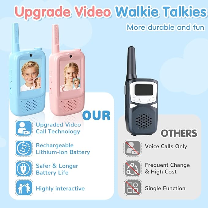 Video Walkie Talkies for Kids, 2 Pack Rechargeable Kids Walkie Talkies with Video Intercom Voice Changer, Indoor Outdoor Toy for Family Games, Camping, Hiking Gift for Boys Girls Ages 3-10 (Blue/Pink)