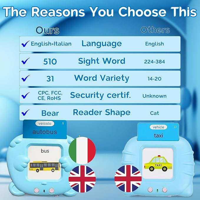 Bilingual English Italian Flash Cards - Talking Flash Cards for Kids, Pocket Speech for Toddlers 3-12, Educational Learning Audible Gift Play Cards Italian, Autism Sensory Toys (Blue)