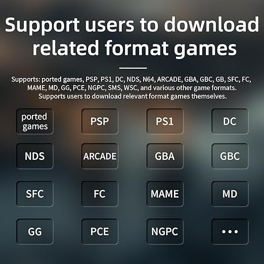 RG40XX H Retro Handheld Game Console RG40XXH Portable Gaming Console with 4'' IPS Screen Linux System Built-in 64G TF Card Preloaded Games 5000+ RG40XX H Supports 5G WiFi Bluetooth 4.2 Black