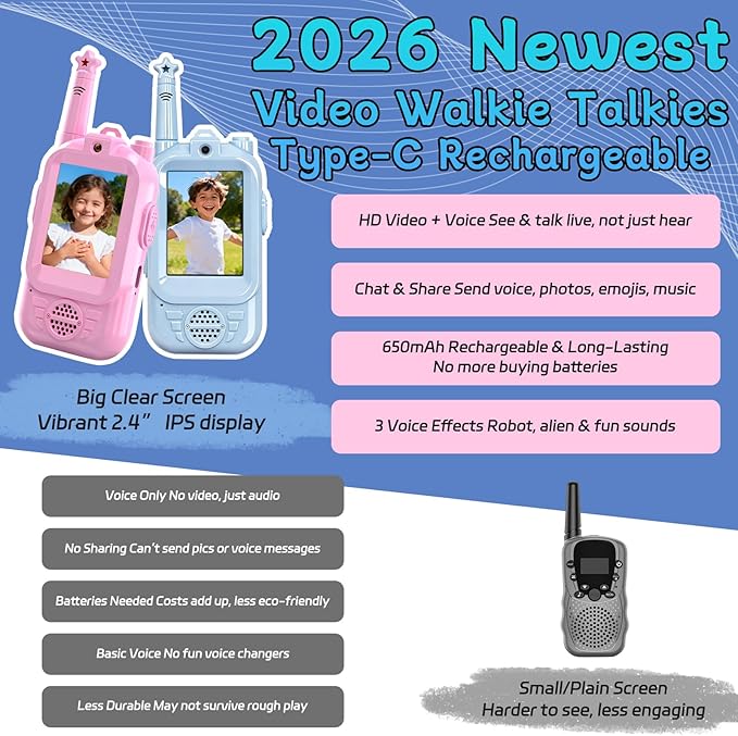 Video walkie talkies for Kids, 2 Pack with Private Chat Function & Rechargeable Kids Walkie Talkies, HD Camera & Voice Video Intercom for Indoor Outdoor, Camping for Boy Girls 3-14