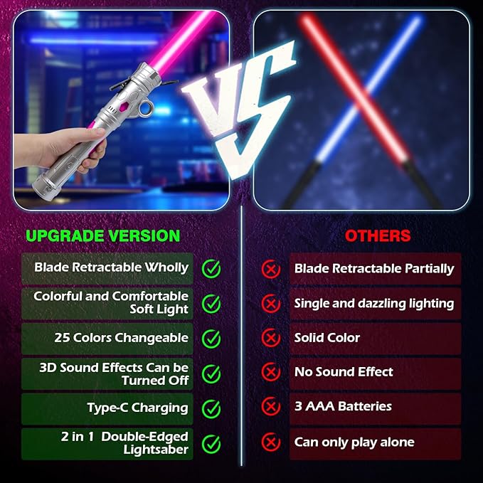 Light Sword Toy for Kids, LED Dual Light Sabers with FX Sound Rechargeable Light Sword Set for Galaxy War Fighter Warriors, Halloween Dress Up Party Kid Gift, Christmas Birthday Present (2 Pack)