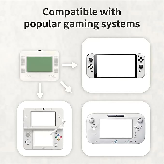 Allmiibo Smart NFC Emulator, Compatible with Switch/3DS, 50+ Games and 3000 NFC Data Storage, 1.2" OLED Screen