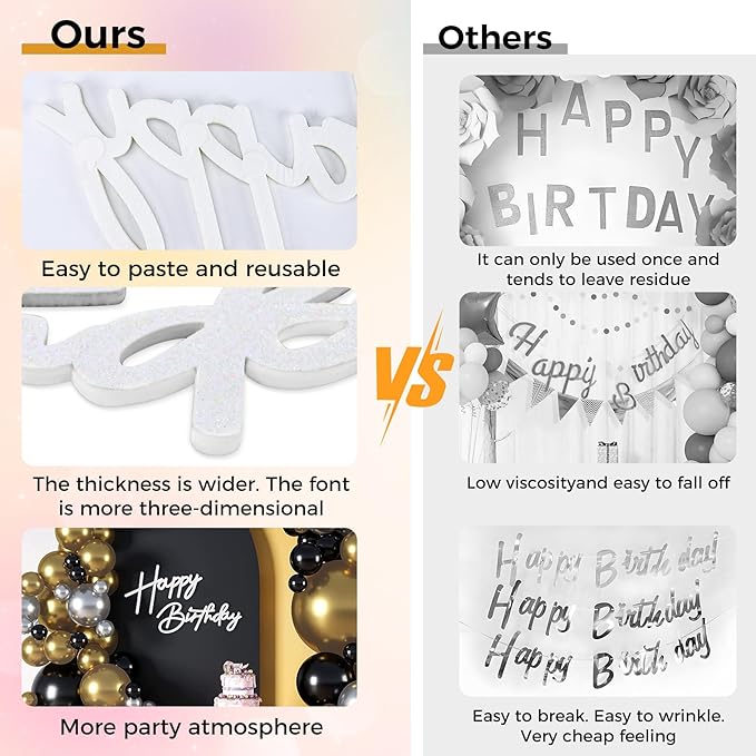 Babenest Flash White Felt Happy Birthday Sign - Reusable Strong Adhesion Banner for Backdrop, Balloon Arch Decor, Reception Party Supplies Birthday Party Baby Shower Decorations