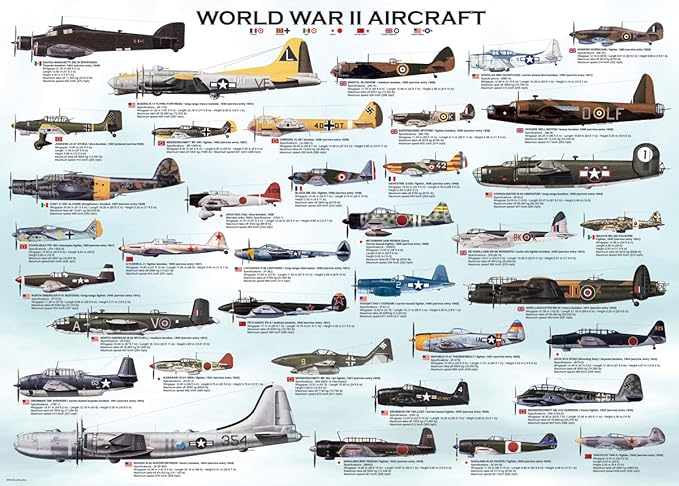 World War II Aircraft Puzzle, 500-Piece