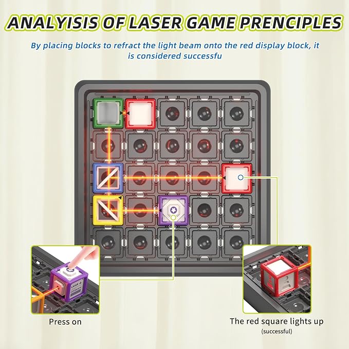 Laser Reasoning Game Set, STEM Toys for Ages 8-13, 60 Level Board Challenges Games for Kids 8-13, Learning Education Puzzle Toys for Space & Logic, Boys and Girls Christmas/Easter/Birthday Gift