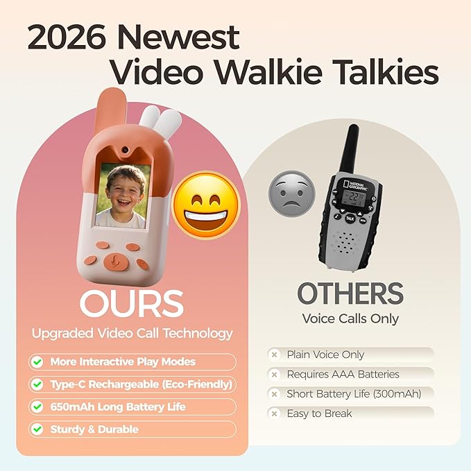 Video Walkie Talkies for Kids, Rechargeable Kids Walkie Talkies 2 Pack w/Screen for Boys & Girls Ages 3-12, Birthday Christmas Toys Gifts for Family Games, Outdoor Play, Camping, Orange & Green