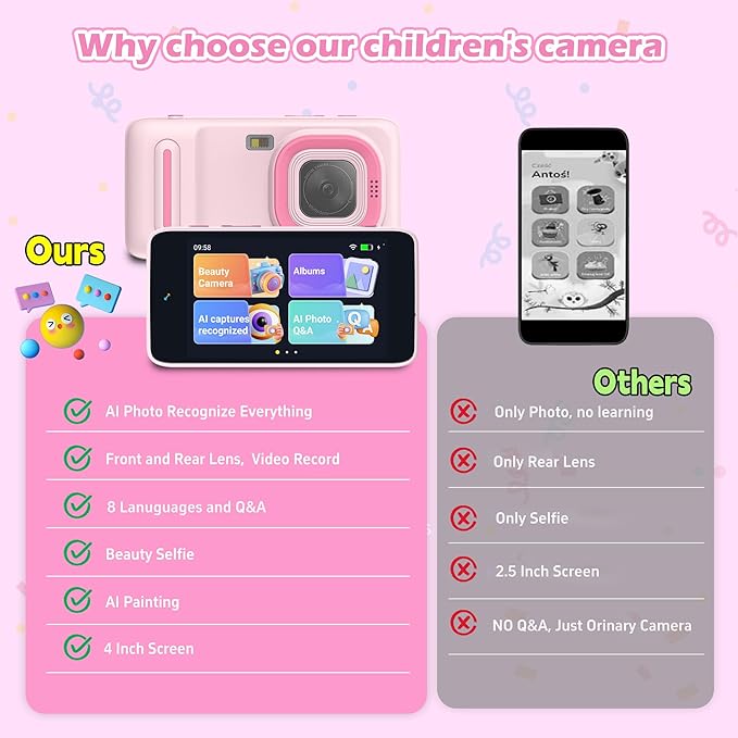 AI Kids Camera for 3–11 Year Old Boys and Girls, AI Learning Digital Video Camera with with Object Recognition, Best Birthday, WiFi Kids Toy Camera 16GB (Pink)