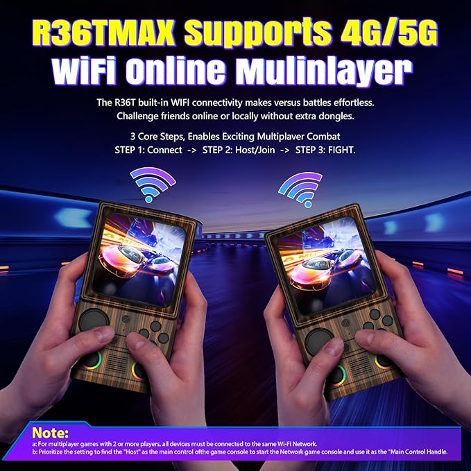 R36TMAX Retro Gaming Console, 4.0'' IPS Screen, Retro Handheld Game Console with 18000+ Classic Games Supports WiFi Networked Fighting and OTG, 4000mAh Battery, with Portable Case(Coffee Brown 64GB)
