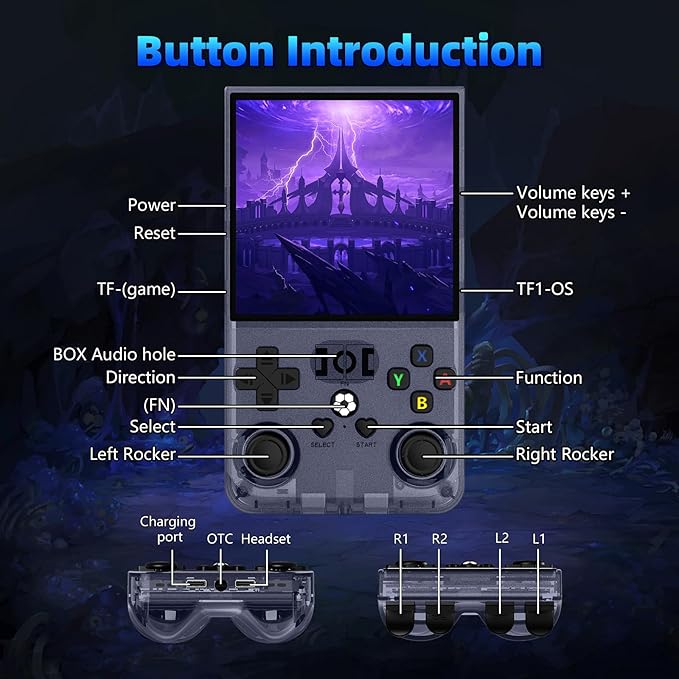 R36MAX Retro Handheld Games Console, Retro Game Console with 4.0 inch IPS HD Screen, Video Game Consoles with 64GB Memory, Portable Gaming Player for Travel, Gift for Teen or Partner, Gray