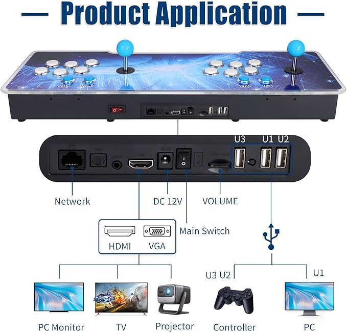 8000 Games 3D Pandora Box Arcade Console, WiFi Function Retro Video Game Machine, 1280x720 HD Output, 4-Player Support