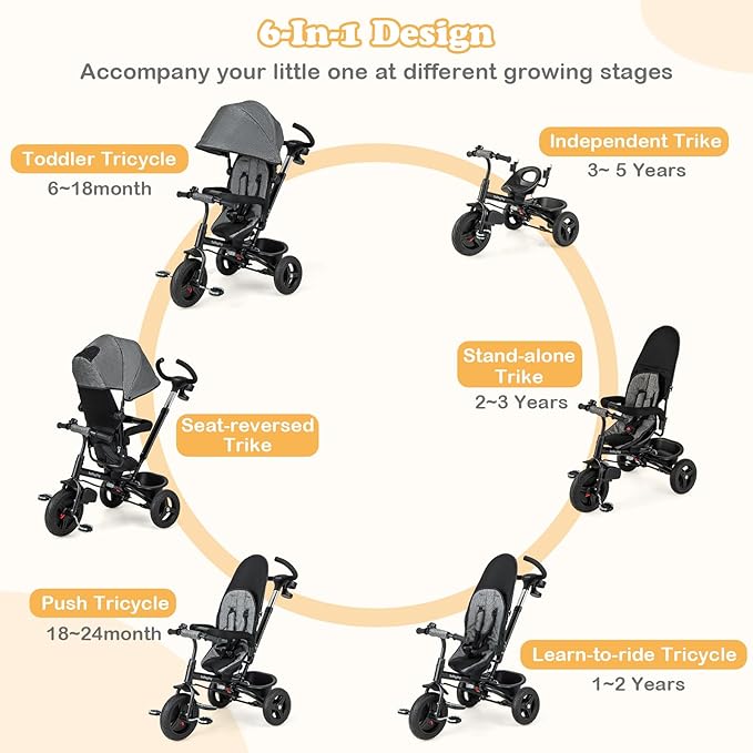 BABY JOY Tricycle, 6 in 1 Trike for Toddler w/Reversible Seat, Adjustable Canopy & Parent Handle, 5-Point Safety Belt, PU Wheels and Storage Basket, Push Tricycle for 9-60 Months (Gray)