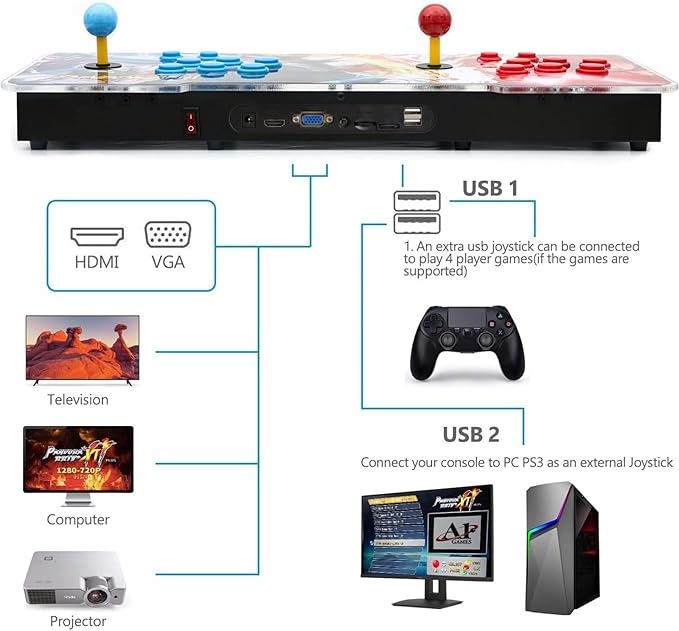 Pandora's Box 11 Arcade Game Console, 30000 Games, 3D Support, Upgraded CPU, 4-Player, Favorite List (Blue)