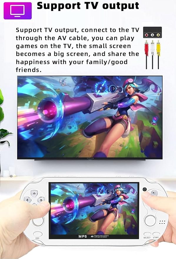 CZT Handheld Game Console - 4.3 inch Double Joystick, 8GB, 2200 Retro Games, Arcade, Multiple Emulator, Mini Portable Game Player, MP3/4, TV Out - Gifts for Children/Men (White)