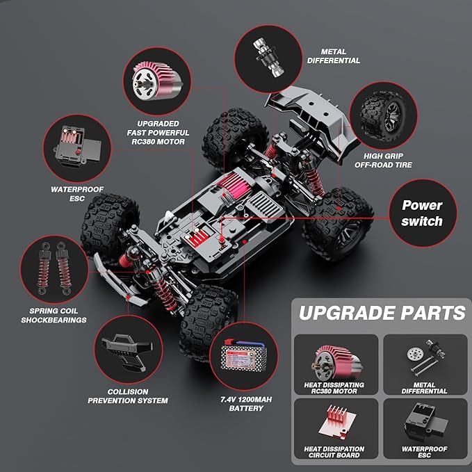 KGF 1:18 Scale All Terrain RC Cars, 40km/h High Speed Remote Control Car, 2.4Ghz RC Car Toys Gifts for Kids and Adults, 4WD Electric Vehicle with 2 Rechargeable Batteries, Off Road Monster Truck