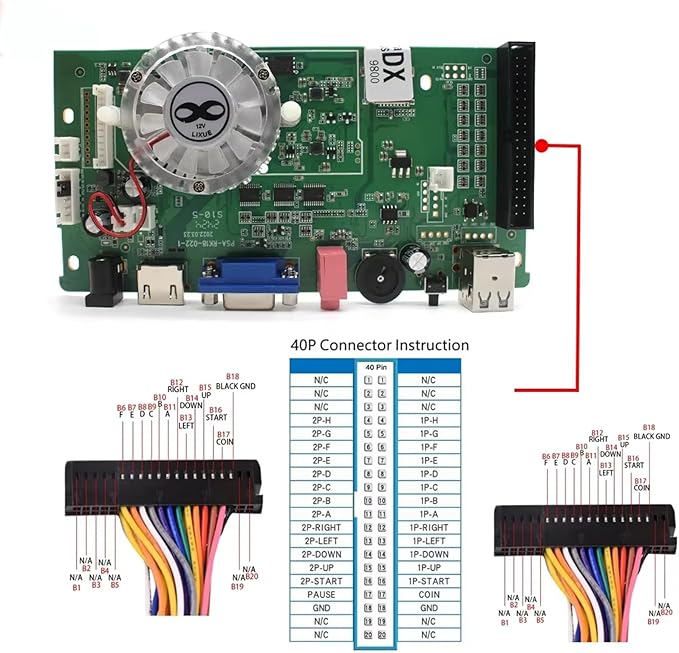 4710 in 1 SAGA DX Plus Multi-Game System Arcade Jamma Board, VGA, HDMI Compatible, 3P, 4P, High Score Record, 3D Games HD 1280x720P Output, 4-Player Support (4710 in 1)