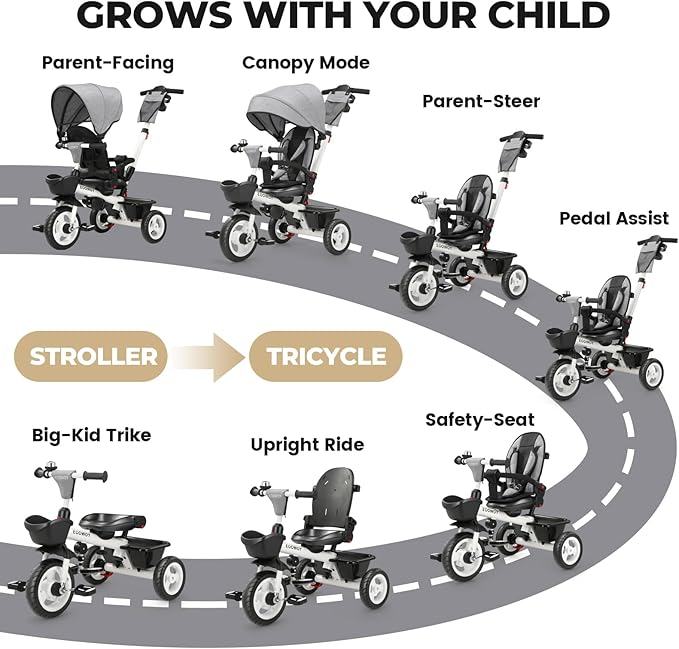 Toddler Tricycle with Push Handle, 7 in 1 Stroller Trike with 360° Swivel Seat, Reclining Backrest, All-Terrain Wheels, Dual Brakes, Canopy & Storage, Gift for Kids 18 Months to 5 Years, Gray