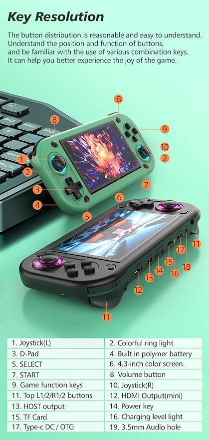 R43S Handheld Game Console,14000 HD Games Mini Retro Gaming Console,4.3-Inch IPS Screen,Built in 20 Emulators,64GB SD Card,28000mAh Battery，Birthday Gift (Green)