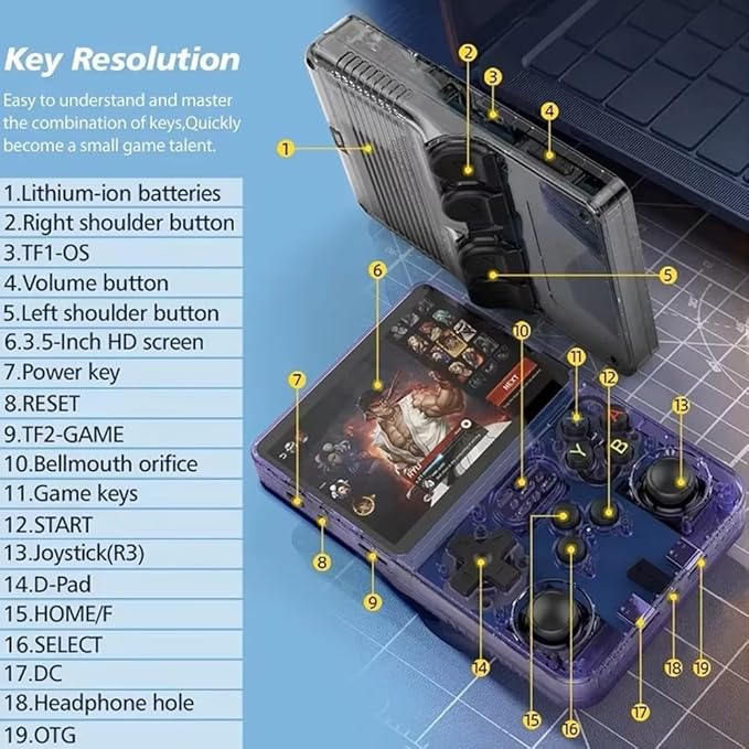 K36 Handheld Game Console 3.5" IPS 500nit 16000+ Games Emulator for PS1/PSP/DC/N64/SS Portable Retro Classic Mini Game Pocket Video Game Player (Purple-64G)