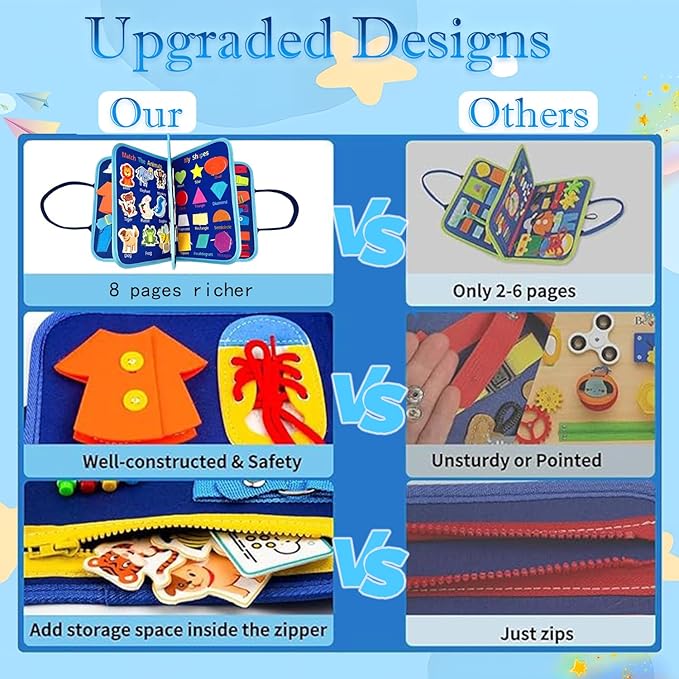 Busy Board for Toddlers 1-3 Sensory Busy Book for 1+ Year Old Boys Girls Montessori Learning Activity Books Birthday Christmas Toddler Gift (Planet)
