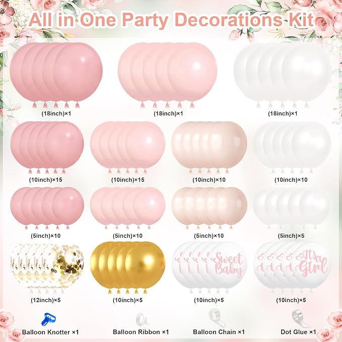 Baby Shower Decorations for Girl 278 Pcs Pink Floral Baby Shower Party Supplies: Little Girl Is on Her Way Banner, Plates, Napkins, Cups,Tablecloth, Balloons, Serve 24