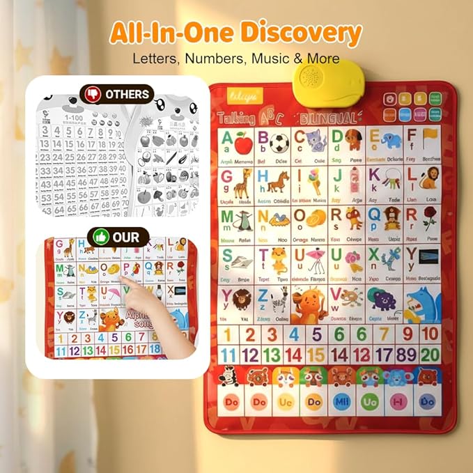 Bilingual Talking Wall Chart, 2026 New Interactive Learning Placard, Durable Alphabet Chart with Pictures and Sounds, Portable Early Education Toy for Home