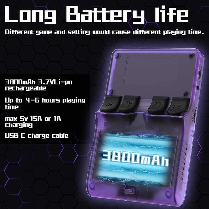 FHYRGF[30000 in 1 R40S PRO Handheld Game Console 3.5 inch IPS Screen Mini Retro Console 3800mAh Portable Pocket Arcade 12+ Mainstream Emulator 256G TF Card Transparent.(Purple)