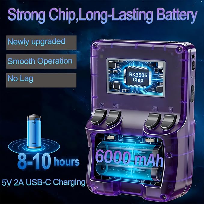 RegiisJoy R60 MAX 40000 in 1 Handheld Game Console, 5.5 Inch IPS Screen Retro Gaming Consoles Main Emulators, Portable Mini Pocket Arcade 6000mAh Battery,128G TF Card,RGB Joysticks