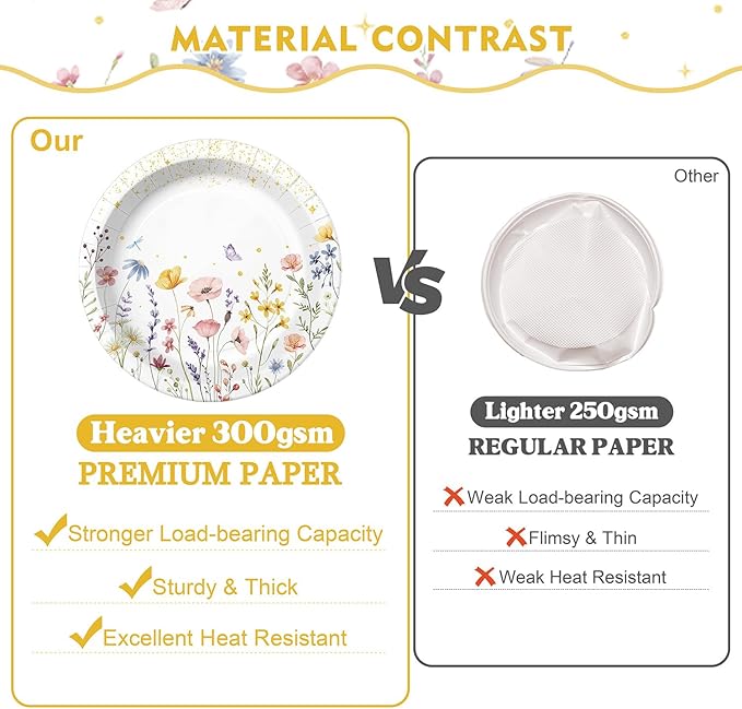 40 Pcs WildFlower Plates and Napkins Tableware Sets for WildFlower Party Decorations, Flower Birthday Decorations Which Can Serve 20