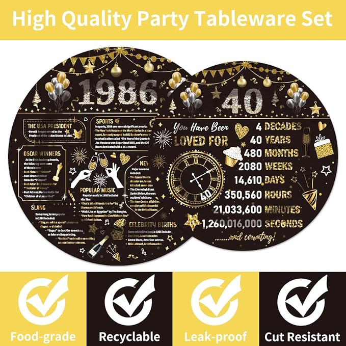 96PCS 40th Birthday Plates and Napkins Party Supplies 40th Birthday Decorations for Women Men 40th Anniversary Decorations Cheers to 40 Years Vintage Tableware Sets Serve 24 Guests
