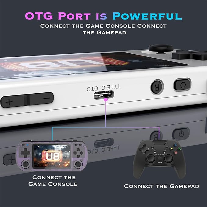 U8 Retro Handheld Game Console with 15,000+ Classic Games，4.0 - Inch IPS Screen，64G Dual TF Card，Powerful 3500 mAh Battery - Portable Gaming Device for Kids & Adults (White)