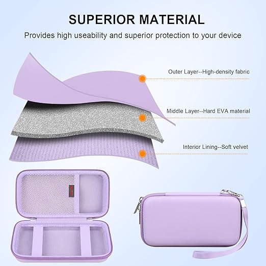 Elonbo Carrying Case for TEBIYOU/ WELLST·G/ TaddToy/ Beijue/ FAMILY POCKET/ CCTU/ X-JOYKIDS/ GREENCREEK/ Beico/ KAVOYI/ GuaiyeyeAP Handheld Game Console, Portable Electronic Gaming Player Bag, Purple