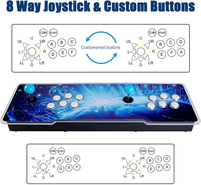 32000 Games 3D Pandora Box Arcade Console, Retro Video Game Machine for TV, 1280x720 HD Output, Search/Save/Hide/Pause Functions,1-4 Players