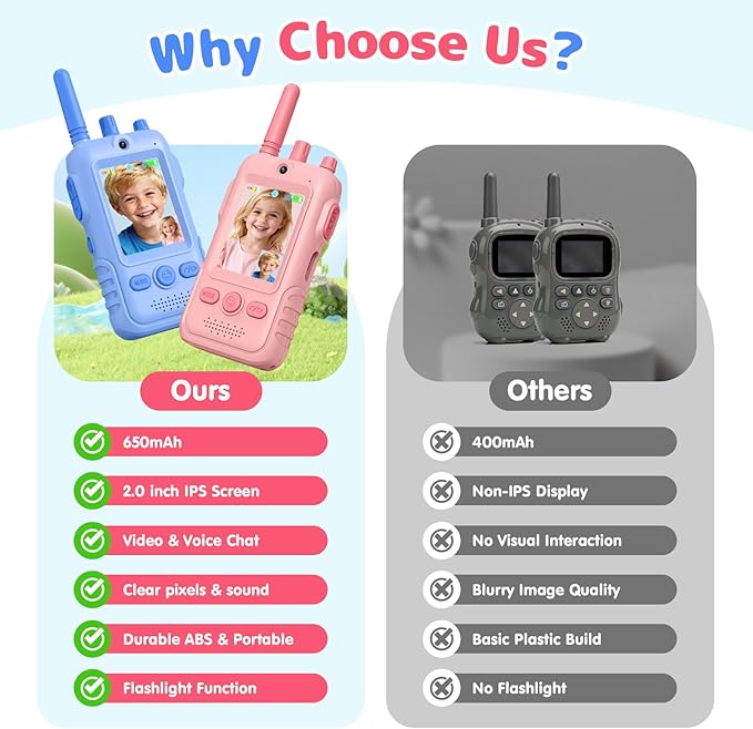 Walkie Talkies for Kids Video Toys, 2Pack Rechargeable Video Intercom Kids Walkies Talkies with 2.0" IPS Screen & Long Range, Outdoor Christmas Birthday Gifts for Boys Girls 3-12 Year Old