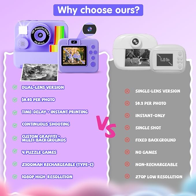1080P Kids Instant Print Camera - Kids Camera for Girls and Boys, Ages 3-12, Portable Toy with 32GB SD Card & 3 Rolls Printing Paper - Best Christmas Birthday Gift for Kids, Purple