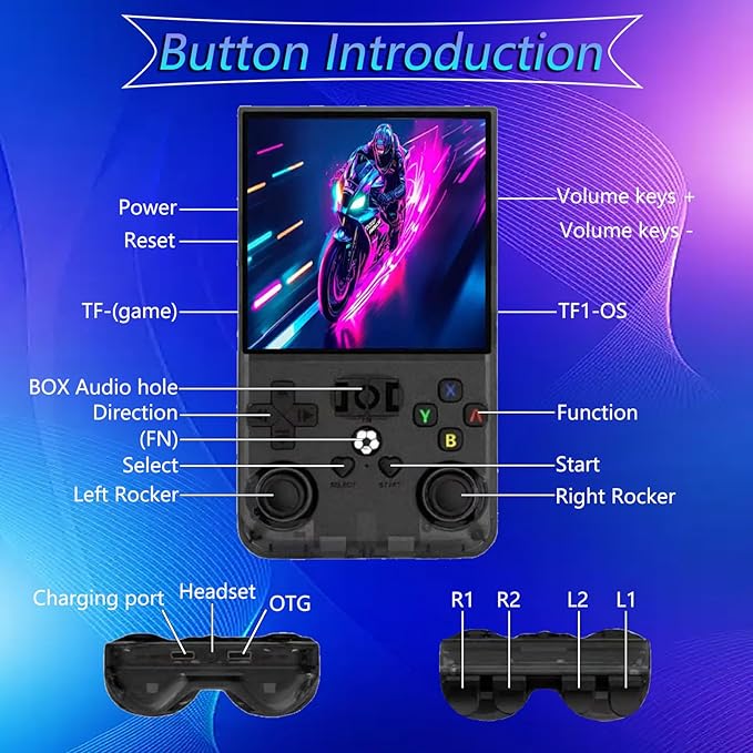R36max Retro Handheld Game Console,64gb Memory,4000mah Battery, 18000 Pre-Installed Games ,4.0-Inch Ips Hd Screen Portable Retro Gaming Console,Suitable For Travel And Home Use (Black) (Black, 64, GB)