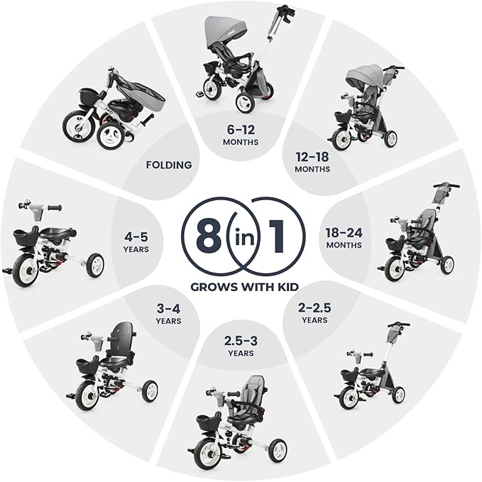 JMMD 8 in 1 Tricycle Stroller with Push Handle, Foldable Trike with 360° Swivel Seat, Reclining Backrest, All-Terrain Wheels, Dual Brakes, Canopy & Storage, Gift for Kids 18 Months to 5 Years, Gray