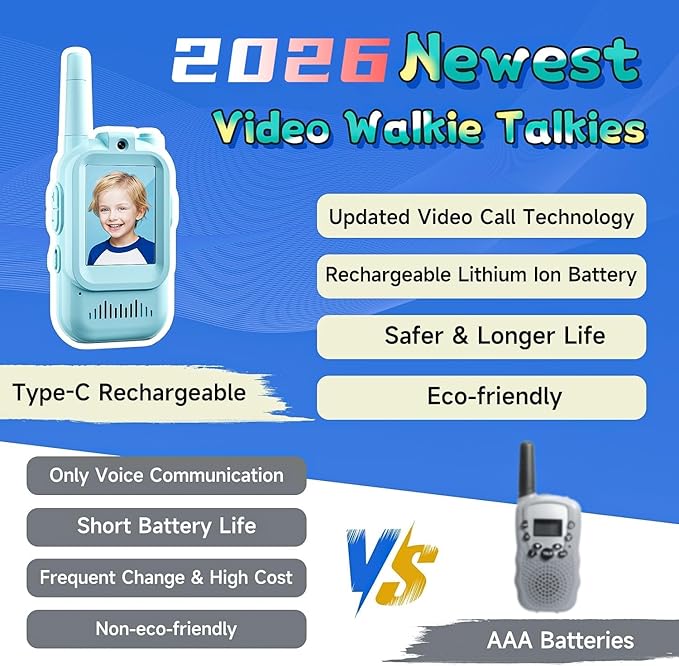Meining Video Walkie Talkies for Kids 2 Pack, Rechargeable Long Range Two Way Radios Toys for Boys Girls, Indoor & Outdoor Adventure Camping Hiking, Birthday Gifts for 3-12 Years Old