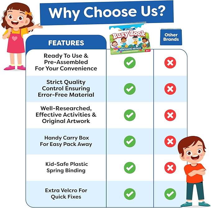 Montessori Preschool Busy Book for Toddlers Ages 3 and Up - Preassembled - Preschool Learning Activities Homeschool Montessori Toys - Gifts for 3 Year Old Boys Girl Birthday - Easter Gifts for Kids