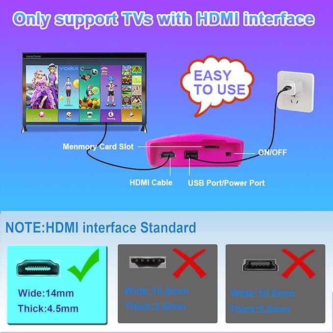 TV Game Console Built in 100+ Games, Handheld Video Game Machine with 2.4G Wireless Gamepad Somatosensory Control, HD Plug and Play, Home Interactive& Puzzle Games, Red