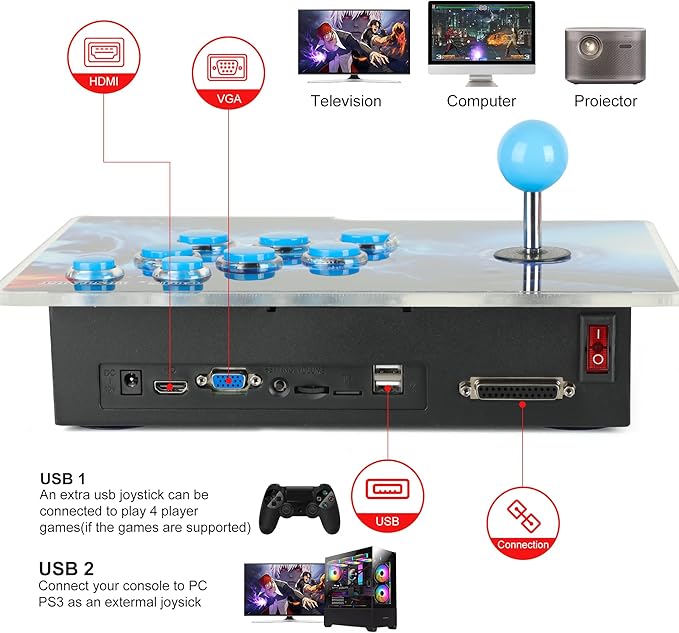 HHU Pandora Box Arcade Game Console 32000 Games Pre-Install，Two Separate Joysticks，Retro Game Machine for TV PC Projector, Supports Up to 4 Players, Full HD Output, Red & Blue