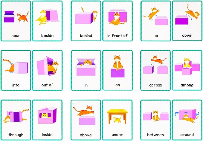 Learning Flashcards Prepositions, 18 Different Prepositions Educational Cards, Social Learning Card for Kids